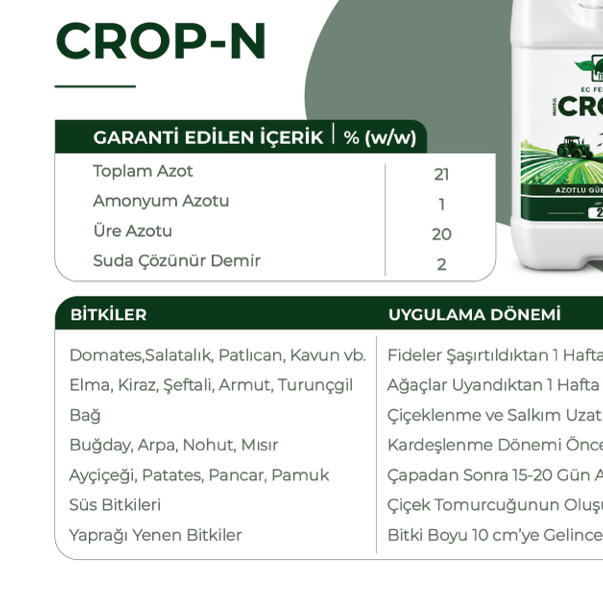 CROP-N