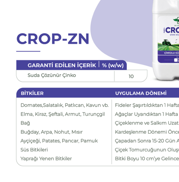CROP-ZN